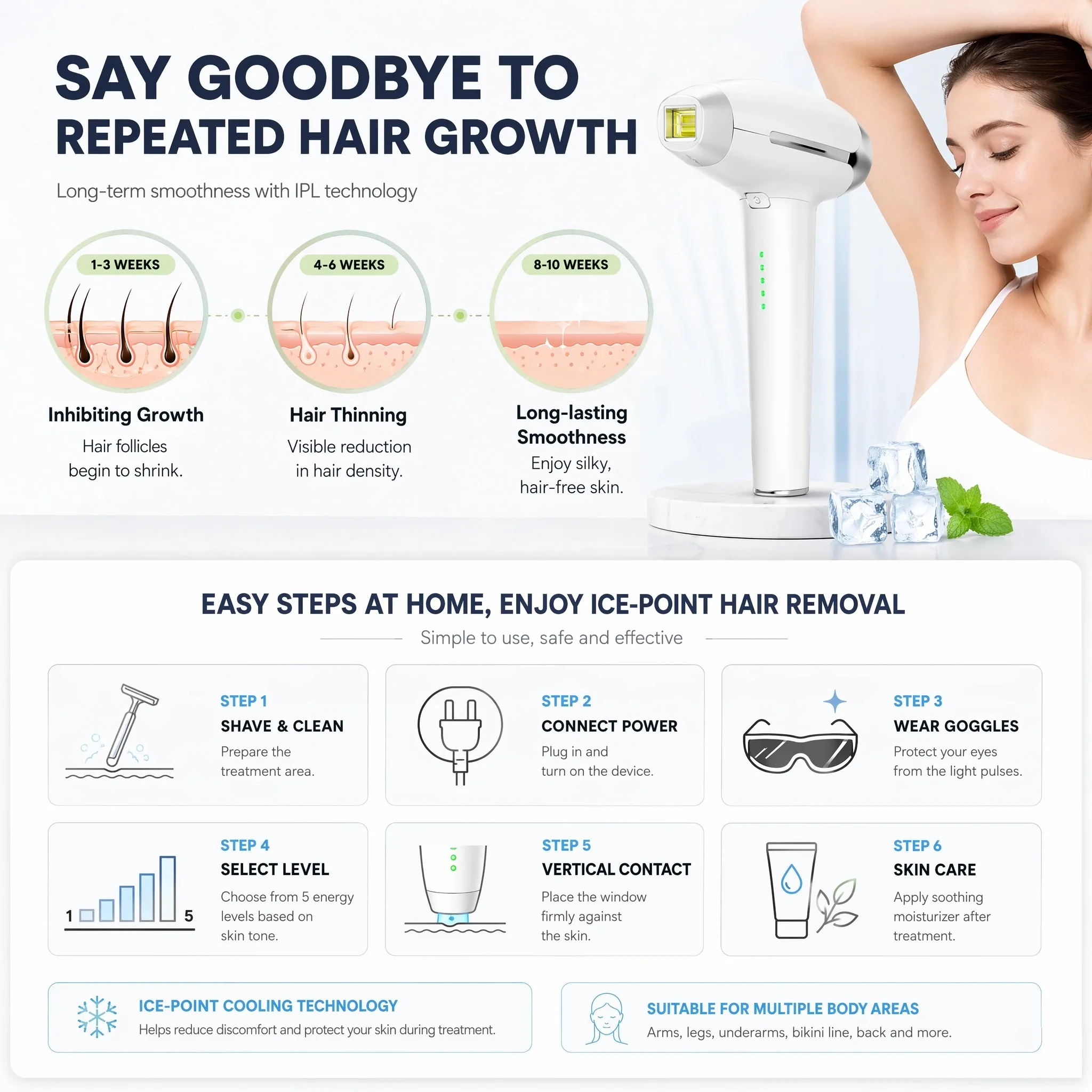 Handheld Sapphire Ice Cooling  - огляд і ціна Home Ipl Hair Removal Sapphire Cooling