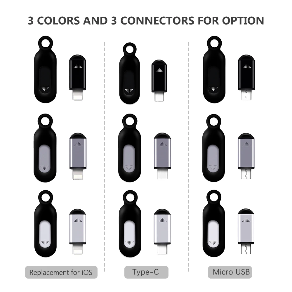 SmartPhone Infrared Transmitter Universal Mini Remote Controller Replacement iOS Type-C Micro USB Connector TV Camera Fan