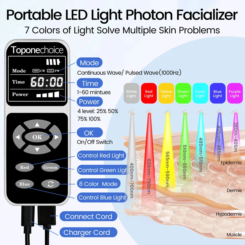 Masque de thérapie à la lumière LED pour le visage, anti-déformable, raffermissant, 360 perles de lampe, photothérapie pour les soins de la peau, anti-acné, 7 couleurs