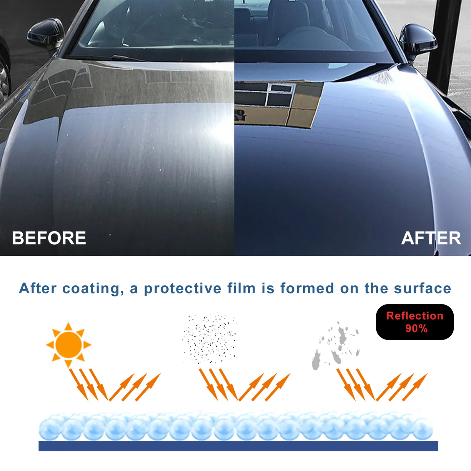 Car Solid Wax Waterproof And A nti-fouling Maintenance Car Paint Scratch Repair Plated Crystal Wax Coating Paint Care Polishg