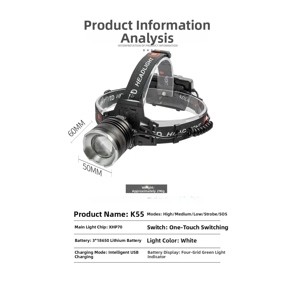 Rechargeable XHP70 LED Headlamp Zoomable Spotlight Floodlight 5 Lighting Modes for Hiking Camping Night Photography