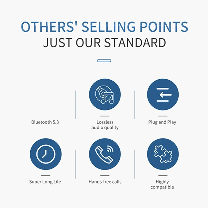 Bluetooth 5.3 Zender Ontvanger Adapter Draadloze Audio Voor Auto Muziek Hoofdtelefoon Luidspreker 3.5Mm Jack AUX Audio Adapter