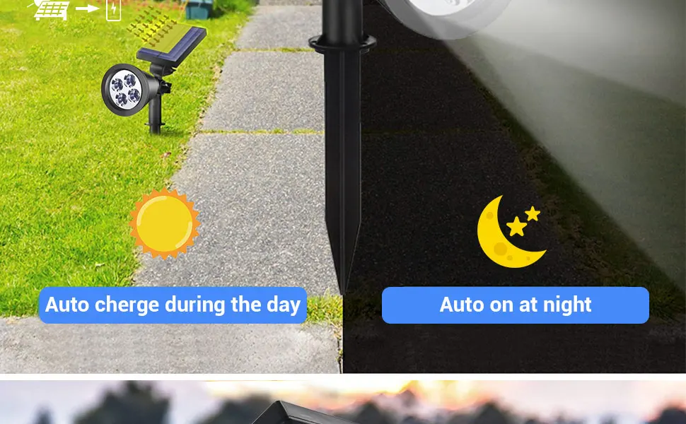 HSX OEM Factory Led Solar Light Outdoor Solar Power Spotlight Garden Lawn Lamp Landscape Spot Solar Lawn Light