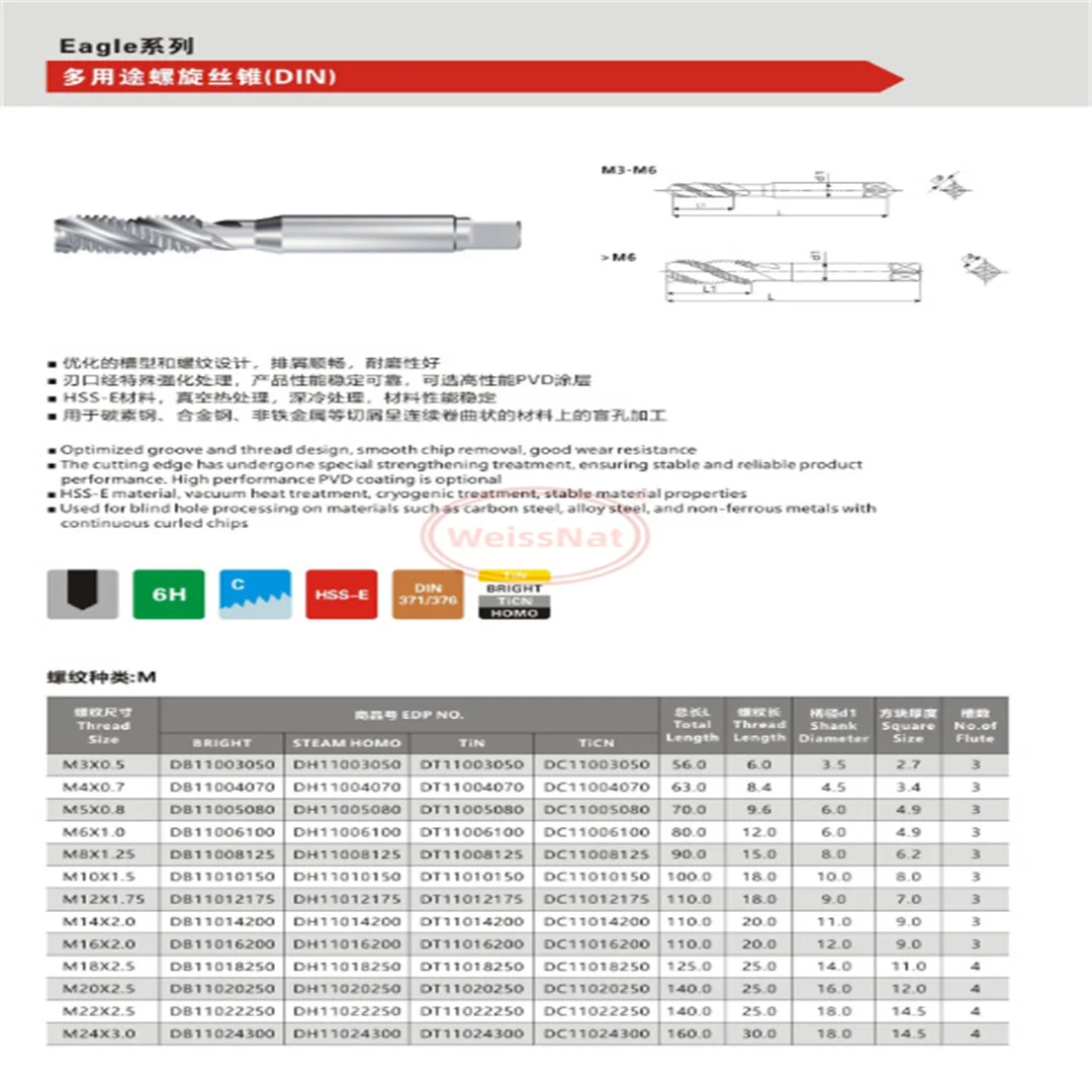 deskar-din-threading-taps-spiral-flute-taps-straight-flute-taps-tin-coated-hss-e-high-speed-steel