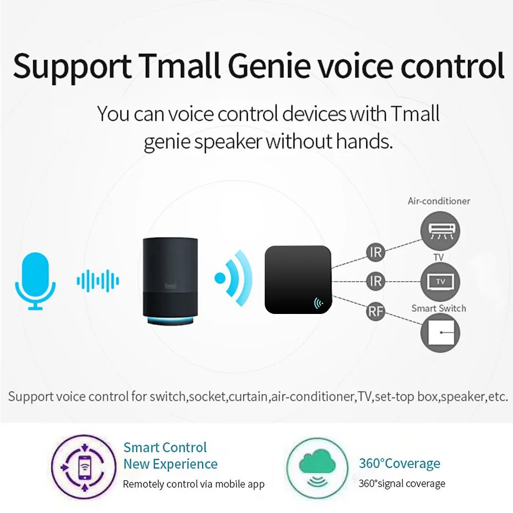 Tuya WiFi infrared universal remote control TV air conditioning light access control infrared remote control controller