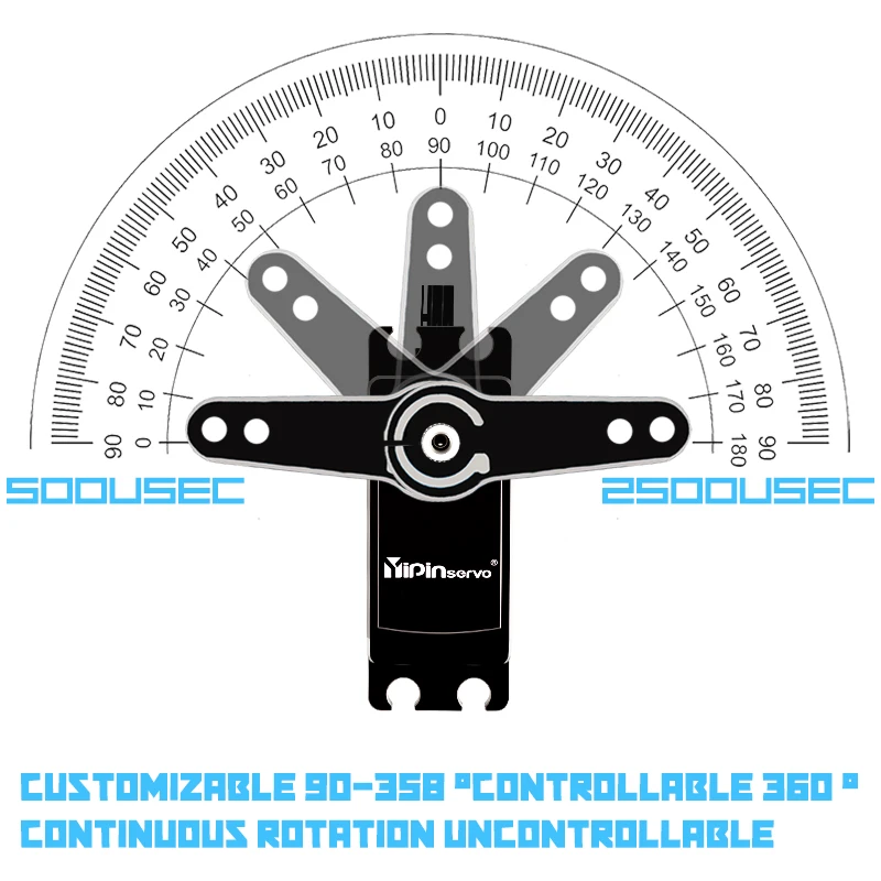 Yipinservo 20KG PWM Digital Coreless Servo Motor Full Metal Gear Large Torque Low Profile Short Body Servo for Rc Car 1/8 1/10