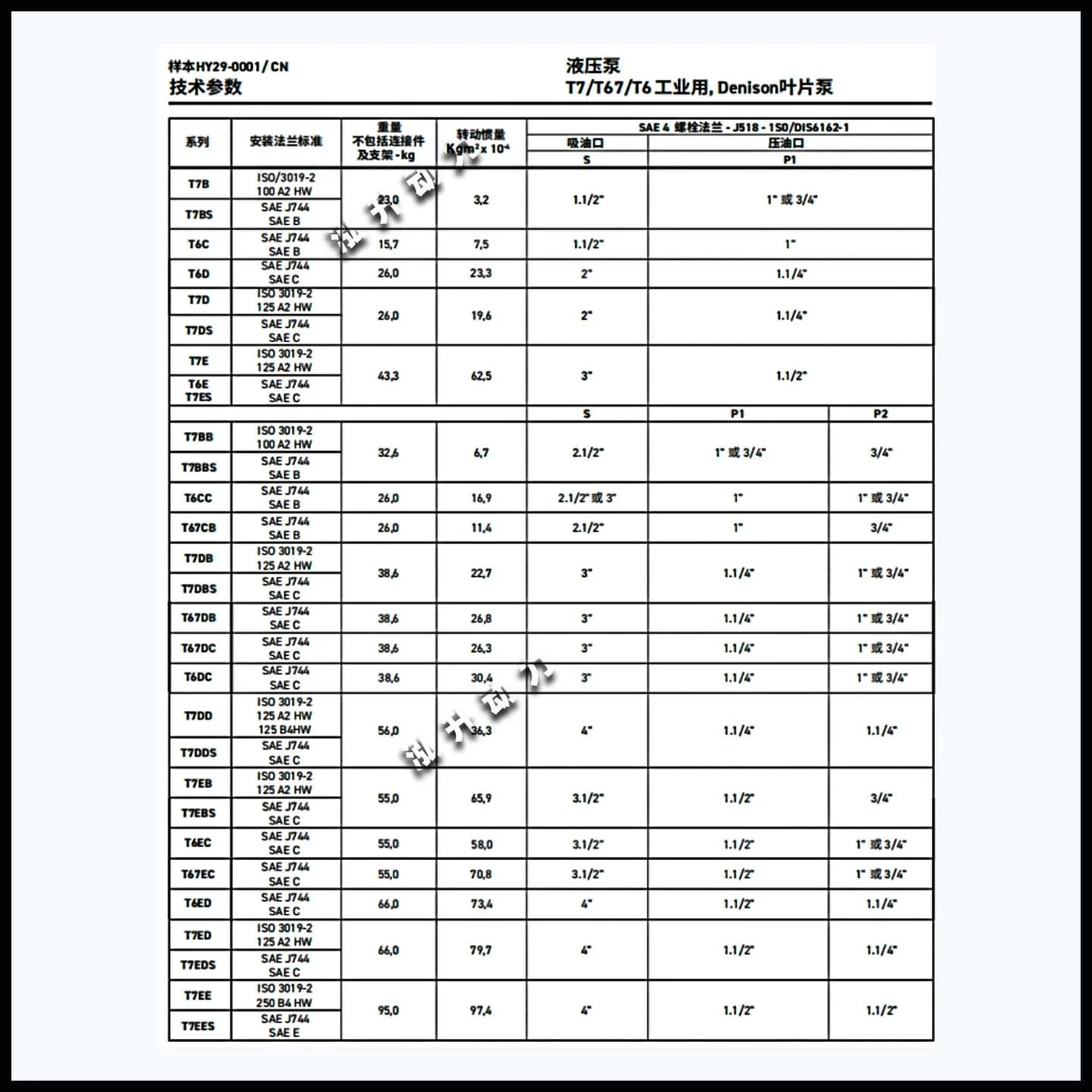 ปั๊ม Parker Vane รุ่น T6c/D/E/Cc/Dc/Ec/Ed/Ee ปั๊มคู่ Denison ปั๊มน้ำมันไฮดรอลิก