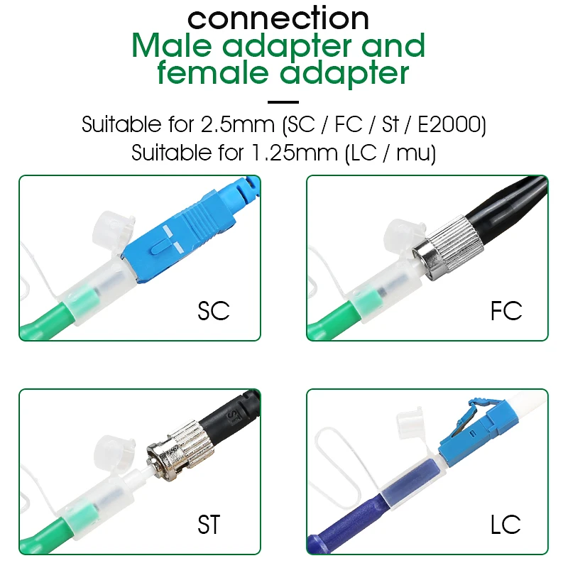 SC/FC/ST 2.5mm Fiber Optic Cleaning Pen LC/MU 1.25mm One-Click Cleaning Fiber Cleaner Tools Optical Fiber Connector Cleaner