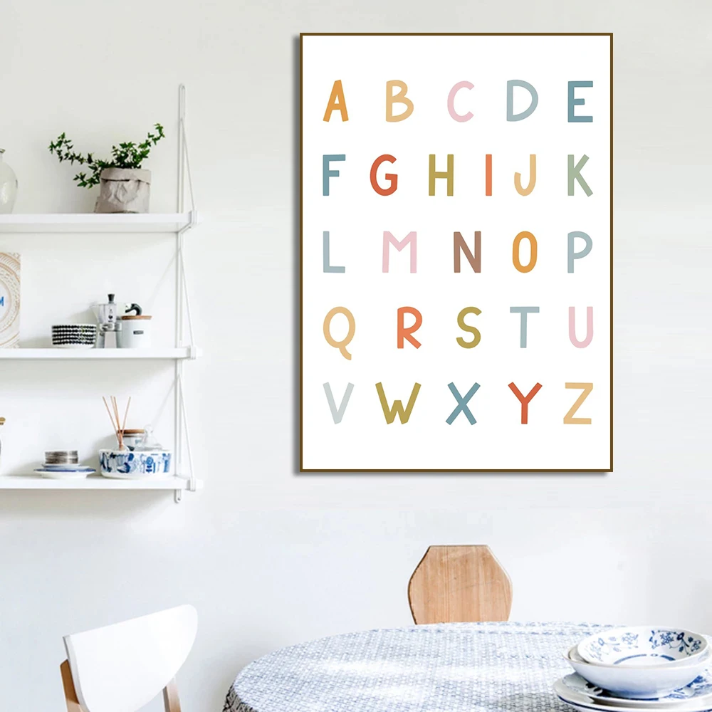 Nursery ABC Alphabet Multiplication Table Chart Poster Wall Art Canvas Painting Print Playroom Picture Baby Kids Room Home Decor