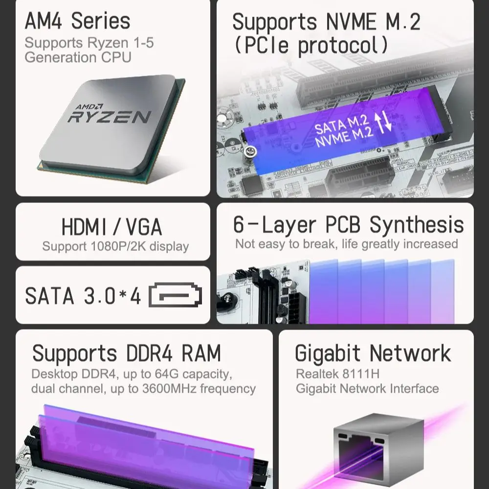 

MACHINIST B450 Motherboard DDR4 Memory AM4 cpu Motherboard NVME M.2 (supports Ryzen 5 5600 5600G CPU)