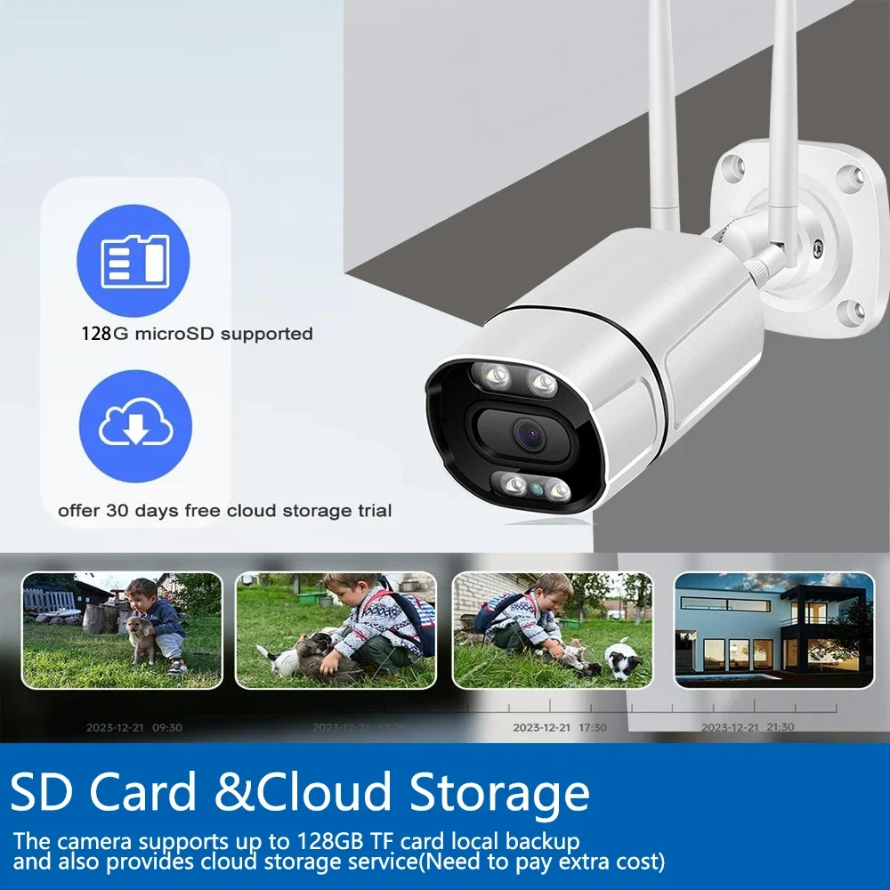 5MP Tuya Smartlife Wifi Telecamera IP Rilevazione umana esterna 2-Audio Telecamera IP Visione notturna a infrarossi a colori Telecamera CCTV di sicurezza P2P
