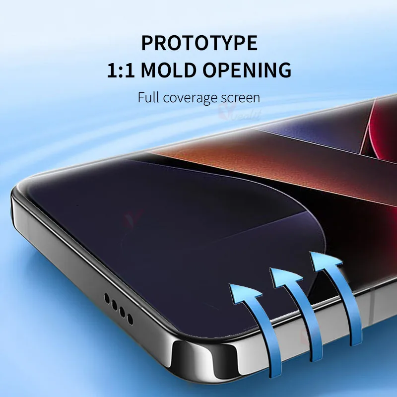 2-4 قطعة غطاء كامل سيليكون لينة هيدروجيل فيلم ل Xiaomi Poco X7 برو حامي الشاشة Poco F6 F5 X6 Pro فيلم وليس الزجاج