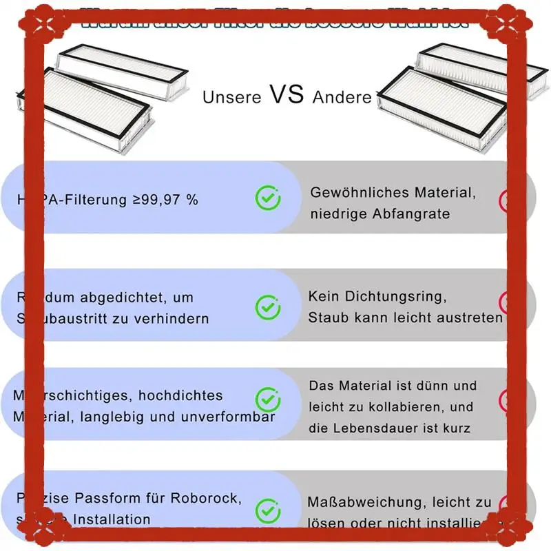 24-Hour Delivery HEPA Filter For Roborock Q5 Pro/Q5 Pro+/Q7/ Q7+/Q7 Max/Q7 Max+/Q8 Max/ Q8 Max+ Robot Vacuum Cleaner Replacement