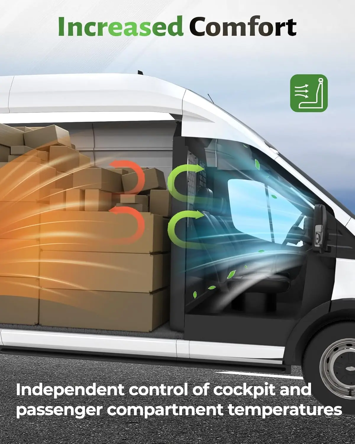 CargoVanPartition, cloison de séparation VanSafety adaptée au toit haut Ford Transit 150 250 350, avec serrure de porte et panneau acrylique, noir