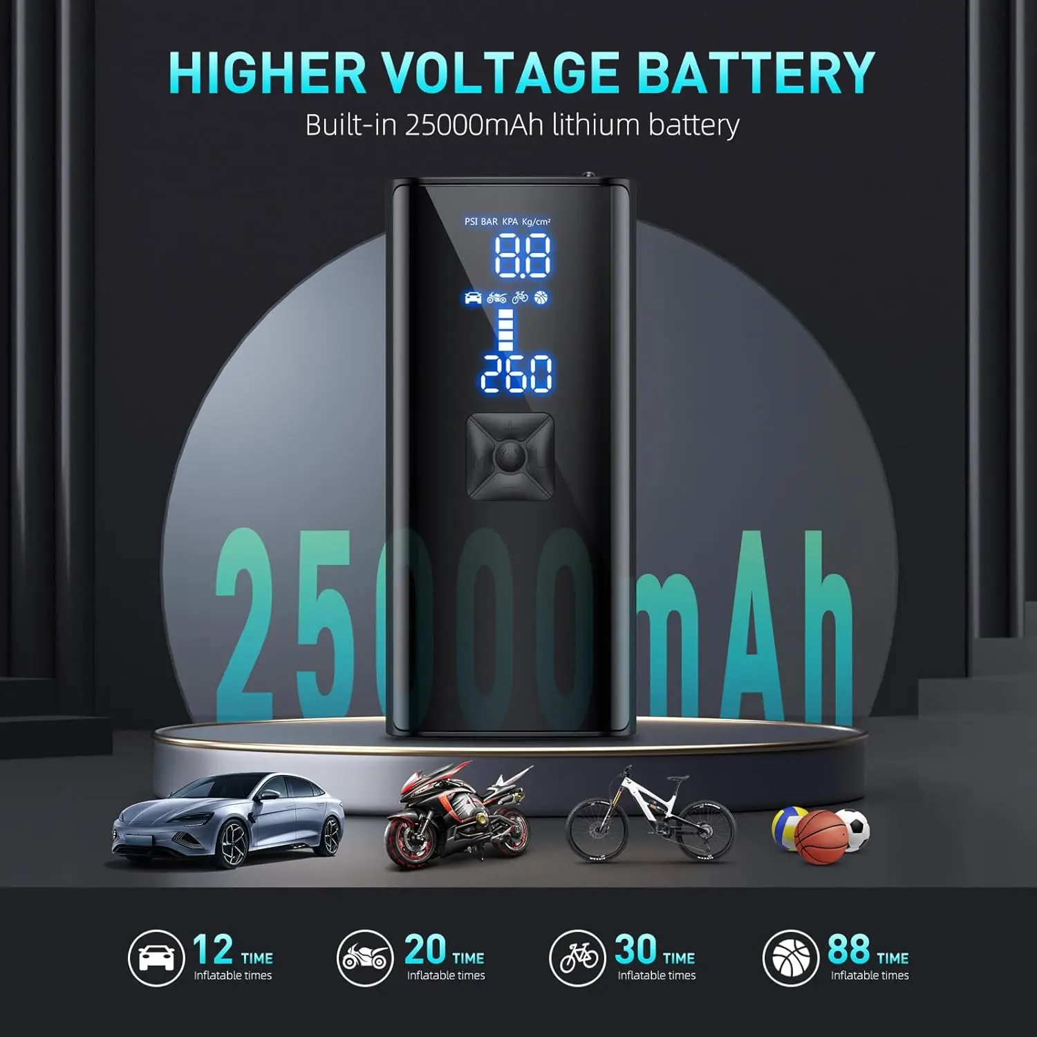 携帯型デジタル圧力計付きエアポンプ 150PSI 2倍速 メタル製エアコンプレッサー タイヤインフレーター 車 バイク オートバイ ボール用