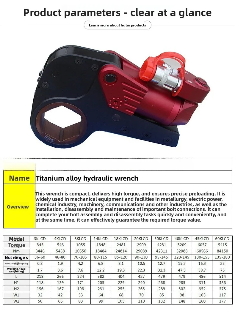 Driven Titanium Alloy Hollow Wrench, Electric Hollow Torque Wrench
