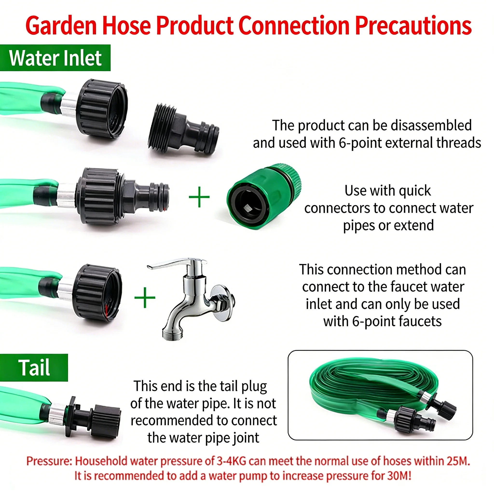 1 Stück Multidirektionaler Sprinkler-Bewässerungsschlauch, Langlebiger Flachschlauch zur Wassereinsparung für Garten, Rasen und Pflanzenbewässerung – Detail 6