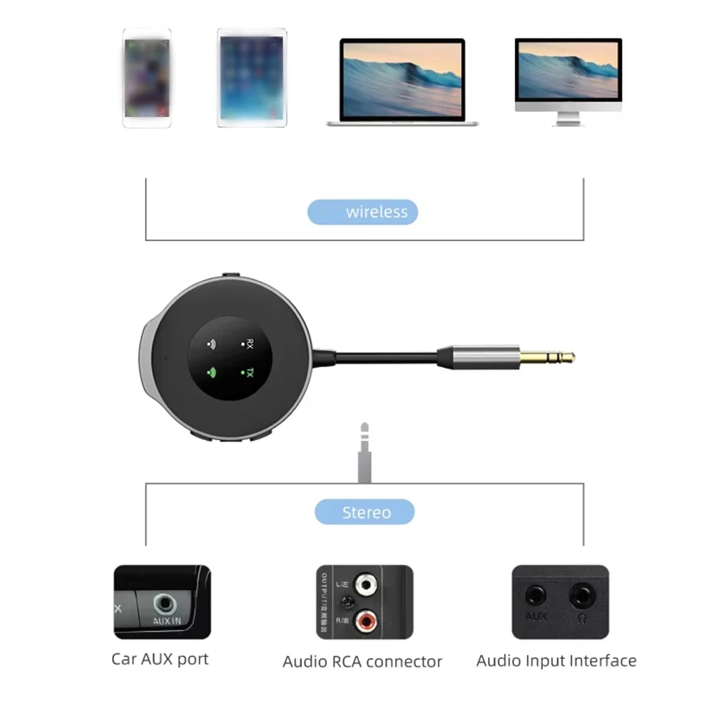 Adaptador Bluetooth 5,3 3 en 1, transmisor de Audio auxiliar de 3,5mm, receptor, adaptador de Audio inalámbrico, transmisor Bluetooth para auriculares de coche
