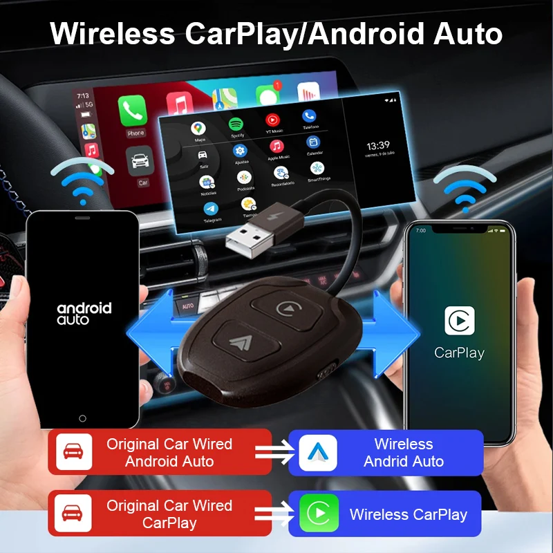 Wireless Apple CarPlay & Android Auto Wireless Adapter, 5.8 GHz Wireless Carplay Dongle for Wired Apple Carplay & Android