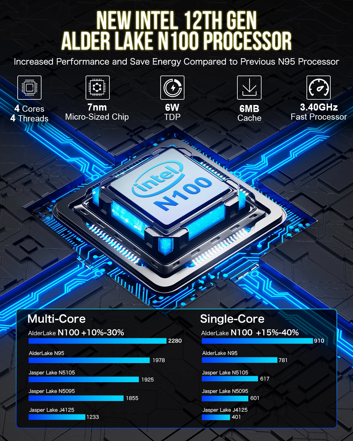 GMKtec G3ミニPC Intel Alder Lake N100搭載 Windows 11 ProミニPC 8