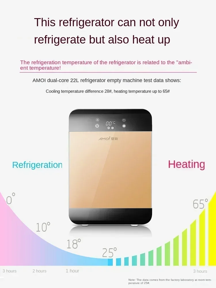 12V/220V Amoi Mini Refrigerator Mini Home Dormitory Car Refrigerated Frozen Breast Milk Single Person Mini Freezer A