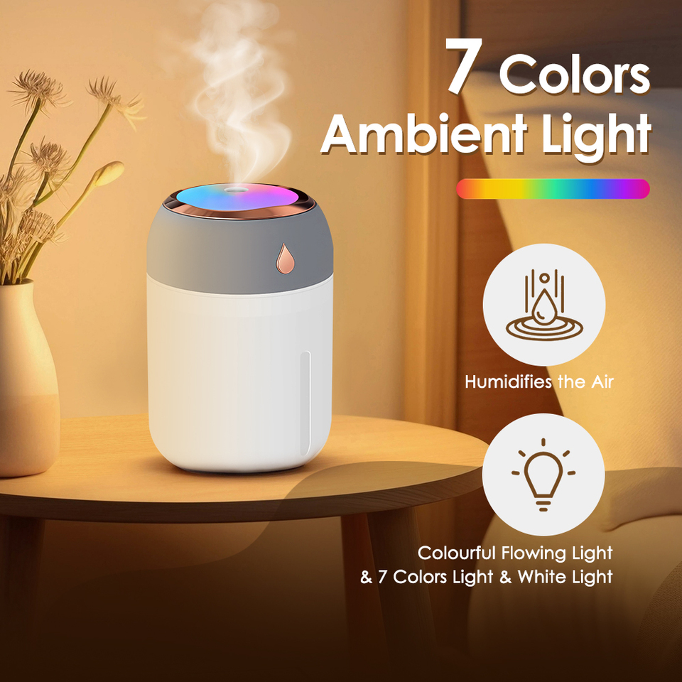  USB Car Humidifier with Color Night Light - Portable Cold Mist Sprayer and Fragrance Oil Diffuser for a Refreshing Drive Amagi 