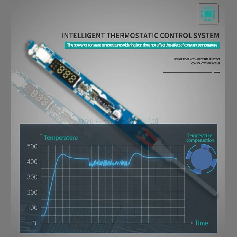 Imagem -04 - Estação de Solda Inteligente do Sono Cxg Ferro de Solda Elétrico Ferramenta de Retrabalho E60s 60w E90s 90w E110s 110w