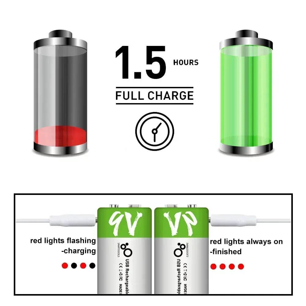 NEW 9V Lithium Ion Rechargeable Battery Type-C USB Battery 9V Multimeter Lithium Microphone Metal Detector Cable Remote