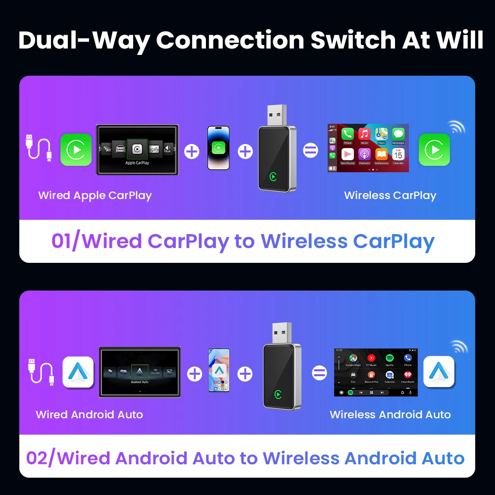 CarPlay Nirkabel Android Adaptor Nirkabel Otomatis Kotak Mini Pintar Plug And Play WiFi Koneksi Cepat Universal untuk Nissan MG Toyota VW