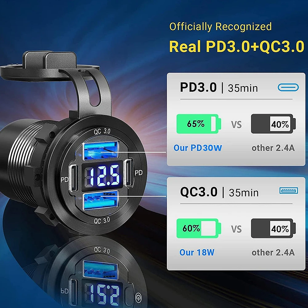 

36W PD Dual QC 3.0 USB Charger with Digital Voltmeter Switch Socket Power Outlet Adapter Waterproof 12V 24V Car Truck Motorcycle