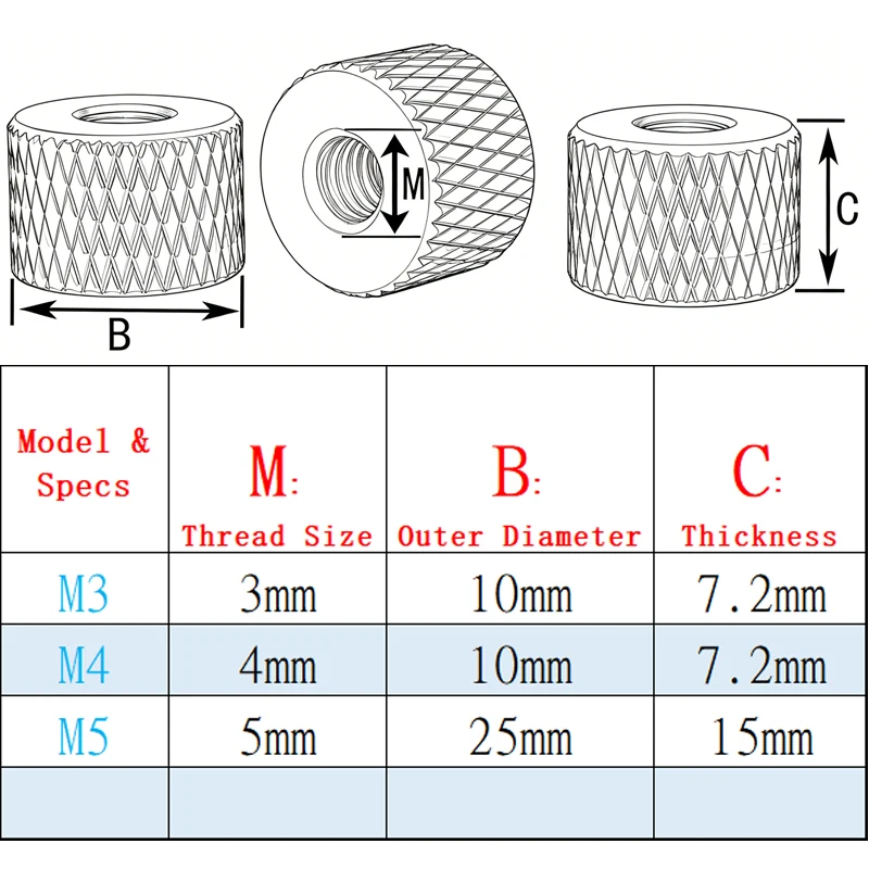Extra Thick Knurled Thumb Nuts M3 M4 M5, 6061 Aluminum Alloy Adjustment Nuts, 11 Colors, Hardware Parts for Inspection Equipment