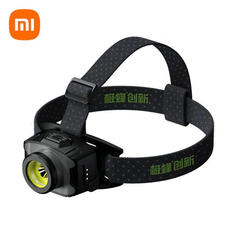 

Xiaomi BEEBEST Multifunctional Powerful Light Headlamp Outdoor Camping Headlight Torch Fishing Flashlight Emergency Night Light