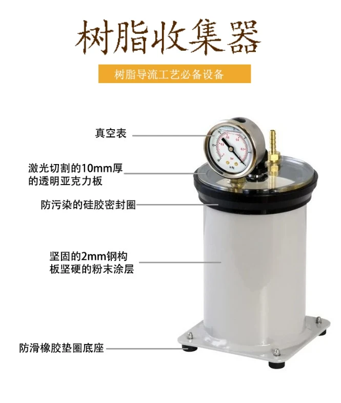 Vacuum Infusion Process/ Vacuum Pumping (with Vacuum Gauge) 1pcs