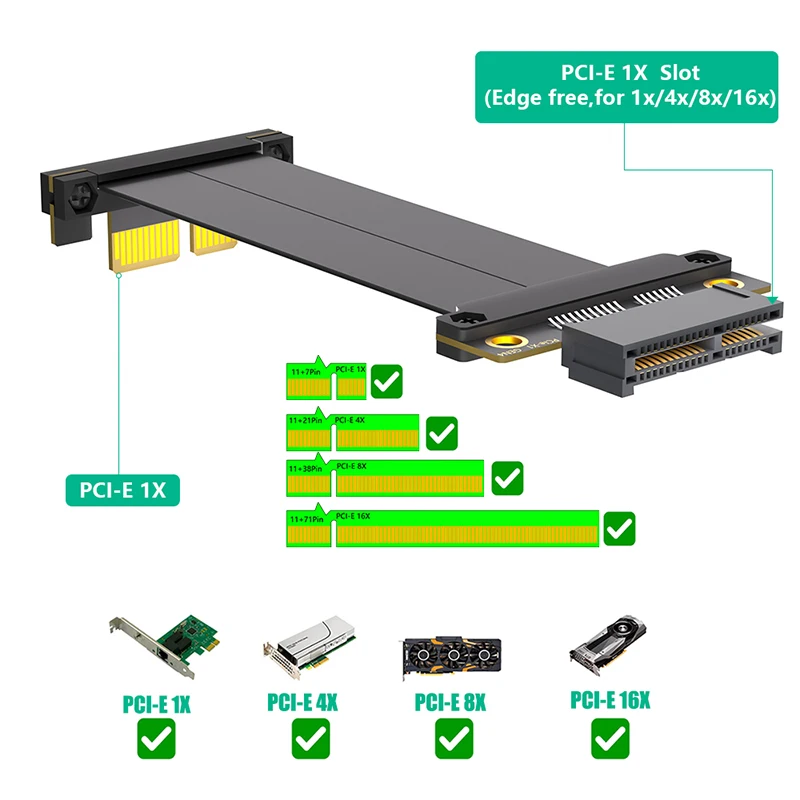 PCIE4.0 X1 to X1 Riser Cable Goldfinger 90Degree Right Angle High-Speed PCIE Express 4.0 1X Extension Cable Extender for Desktop