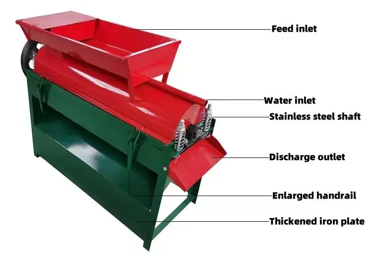 【HOT】Shell Separator Walnut Washing Hulling Machine Walnut Cracking Shelling Machine Walnut Green Shell Peeling Machine