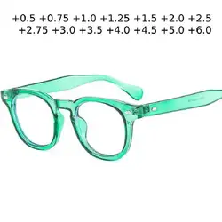 Finished Reading Glasses Transparent Plastic Eyeglasses Women Men Hyperopia Prescription +0.5 +0.75 +1.0 +2.0 +3.0 To +6.0