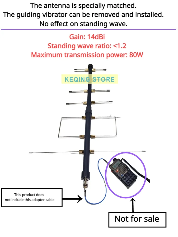 Microwave RF Radio UHF Directional Yagi Antenna 430-440MHz 10.5dBi HAM Antenna 433MHz U Band frequency range