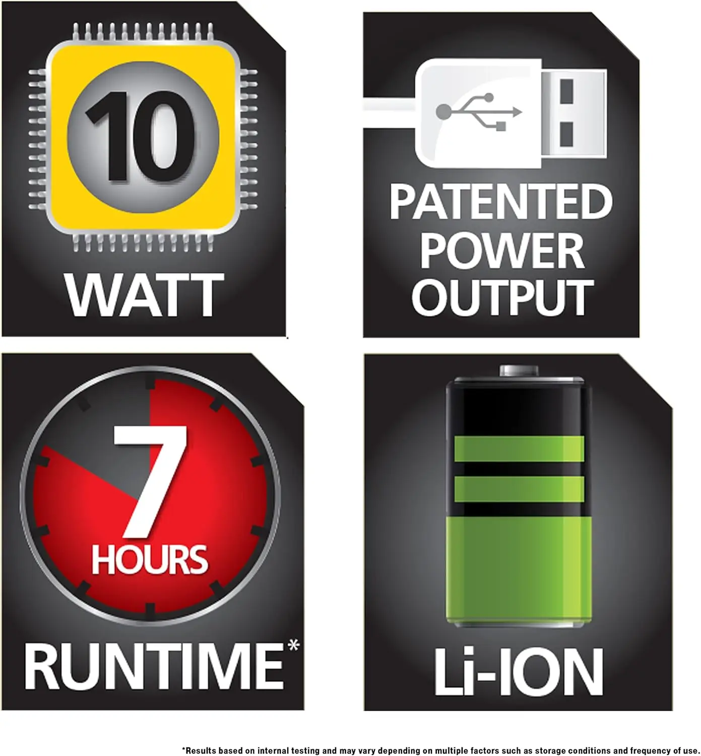 Rechargeable 2200 Lumen Ultra Bright LED Spotlight Flashlight with USB Charger and Stand