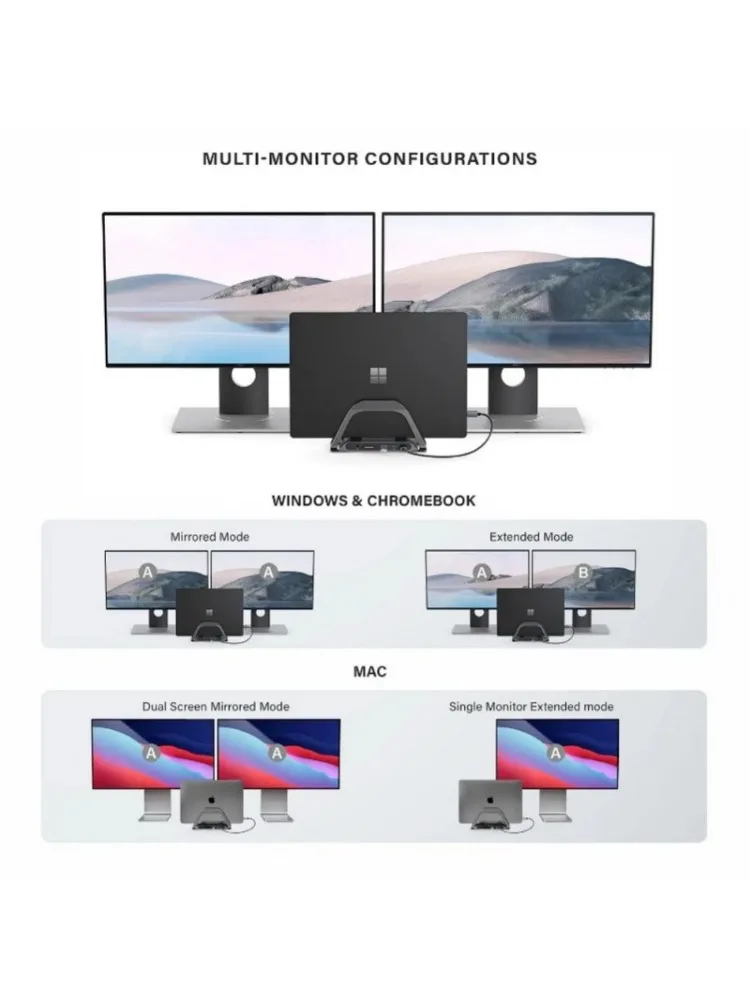 laptop usb c docking station 2 HD.MI dual monitor thunderbolt 3 dock with laptop stand for macbook pro