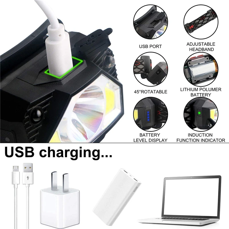 LED Headlamp with White Red Light 2 Pack Motion Sensor LED Headlight Head Light Rechargeable Head Torch Waterproof for Camping