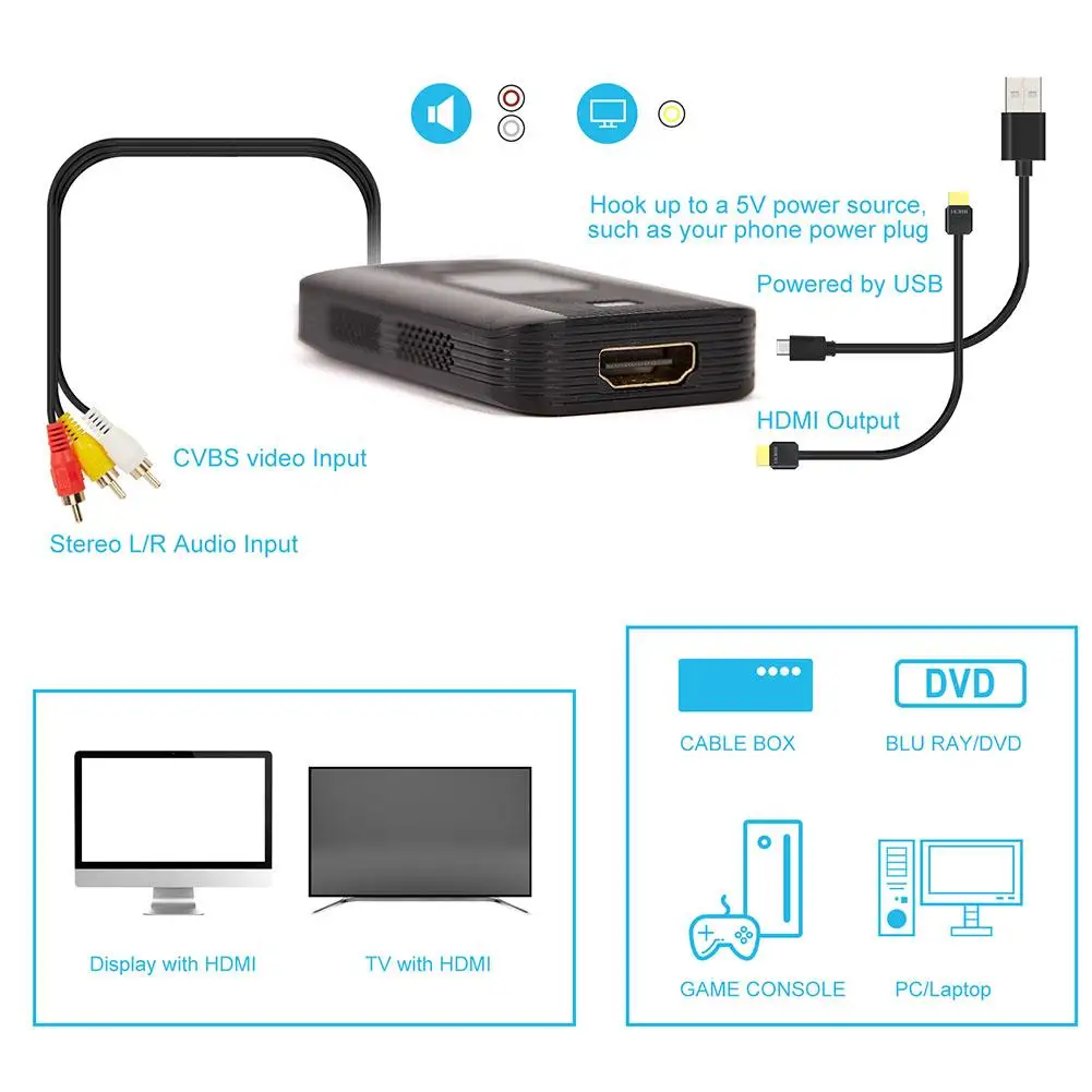 1 stücke Video Adapter 1080P Konverter RCA zu HDMI Kabel HD Link Kabel Audio Kabel HDMI Konverter AV zu HDMI Adapter 2026