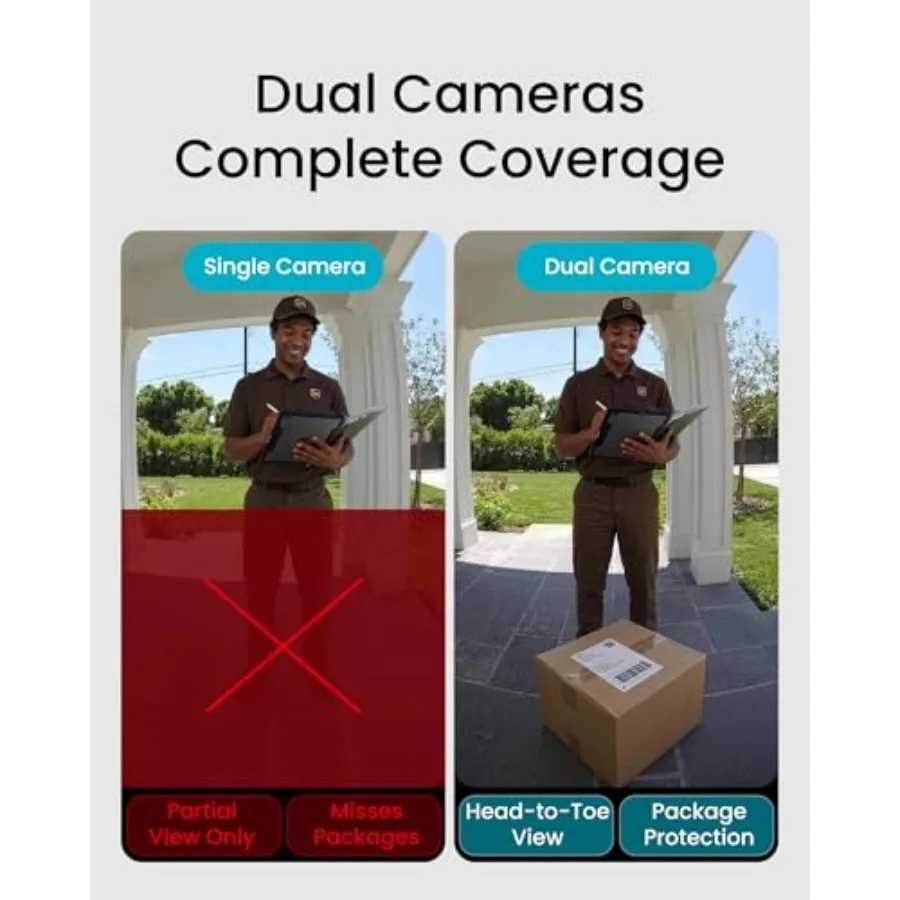 Wireless doorbell camera for home security, 2K dual-cam, white, no subscription required with 8GB local storage, 5G WiFi, two-w