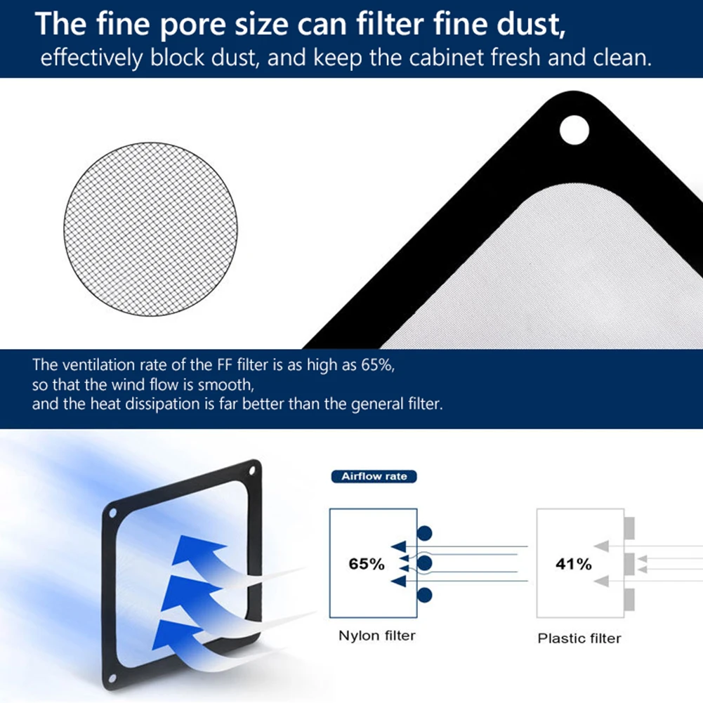 ตัวกรองฝุ่นพัดลมทำความเย็นพีซี80มม. 90มม. 120มม. 140มม. ที่มีตาข่ายกันฝุ่นแม่เหล็กป้องกันแชสซีคอมพิวเตอร์