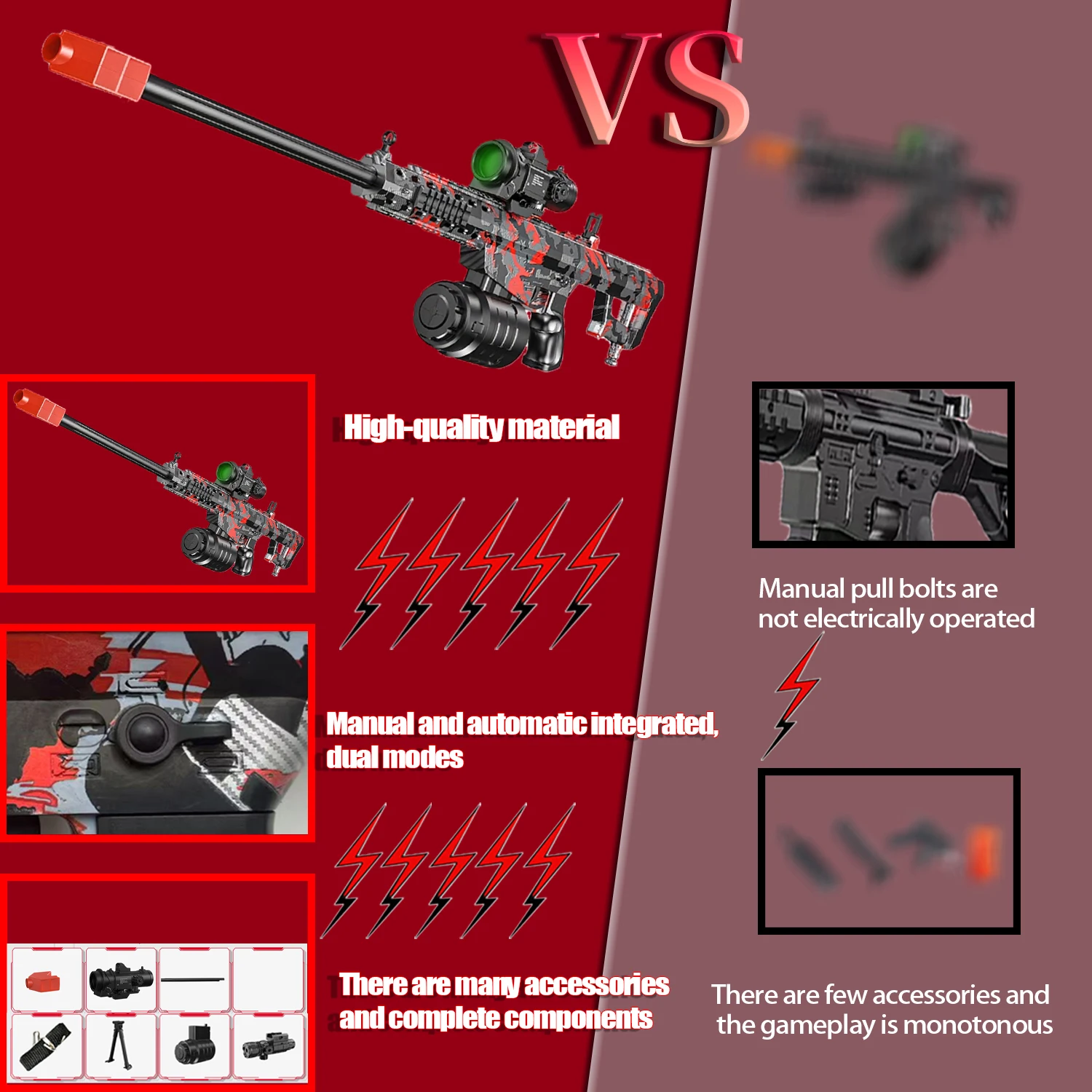 Elektryczny Gel Blaster, Podwójny Tryb Ręczny Automatyczny, Ładowanie USB, Czerwony Taktyczny Design, Zewnętrzny Strzelak Kul Żelowych