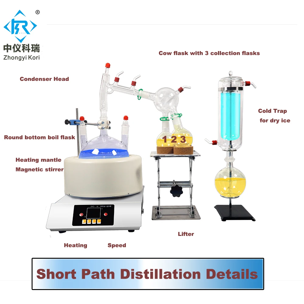 مختبر الكيمياء فراغ مسار قصير Dis-til-la-tion Set Di-st-illat-ion مع استعادة A-lc-o-hol