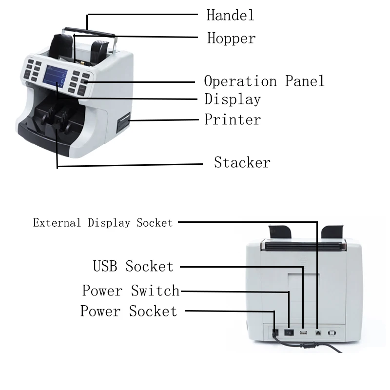 Huaen Mix Value Money Counter Machine Bill Counter Multi Currency WL/IMG/IR/MG/UV detection with Built-in printer for Buiness