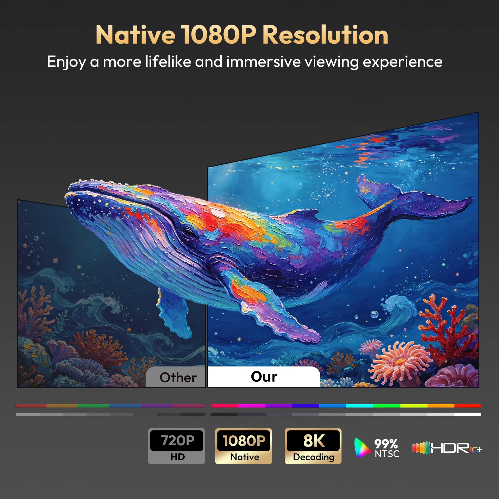 XGODY Smart Portable Projector 700ANSI Native 1080P 8K Supported Android 14 Auto Keystone Correction WiFi6 BT5.4 Home Theater Movie Projector for Bedroom Outdoor