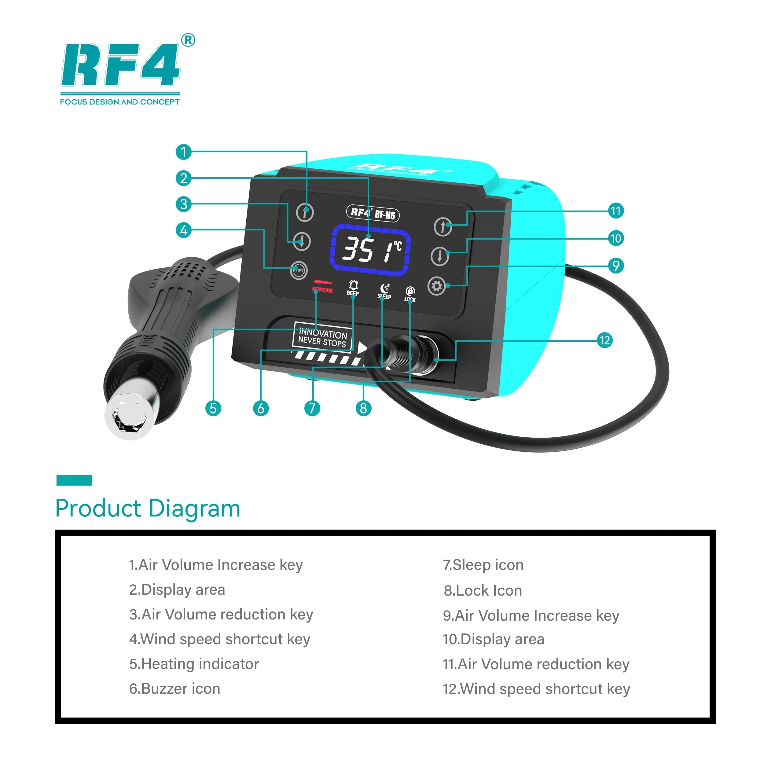 RF4 RF-H6 600W Hot Air Gun Repair and Disassembly Soldering Station For Mobile Phone BGA Chips Motherboard Blow Welding Tools