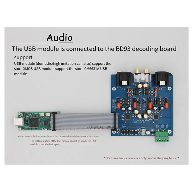 New BD93 Dual AK4493 SEQ DAC Hifi Decoding DSD Soft Control Decoding Board Balanced Output 32Bit Pcm786khz DSD