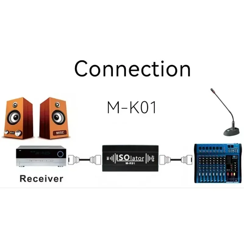 Dual Channel 6.5 XLR Mixer balanced Audio signal Isolator Eliminates Current Noise Audio Signal Isolator For audio System